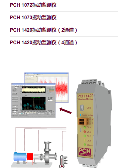 PCH振动检测仪 PCH振动检测仪